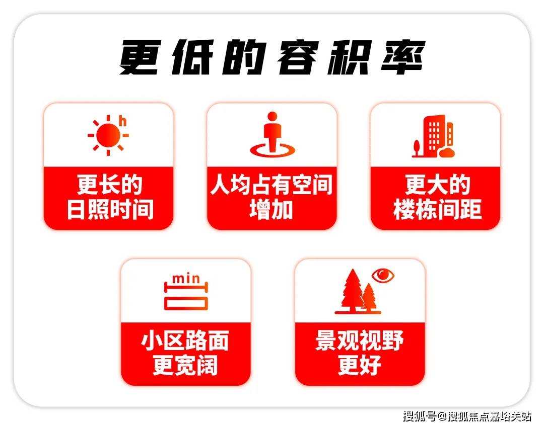 户型图+小区环境+配套重磅揭秘！！「」优缺点！分析一下 「」值得买吗？J9国际网站保利西郊和煦-2024保利(西郊和煦)首页网站-最新房价+(图14)