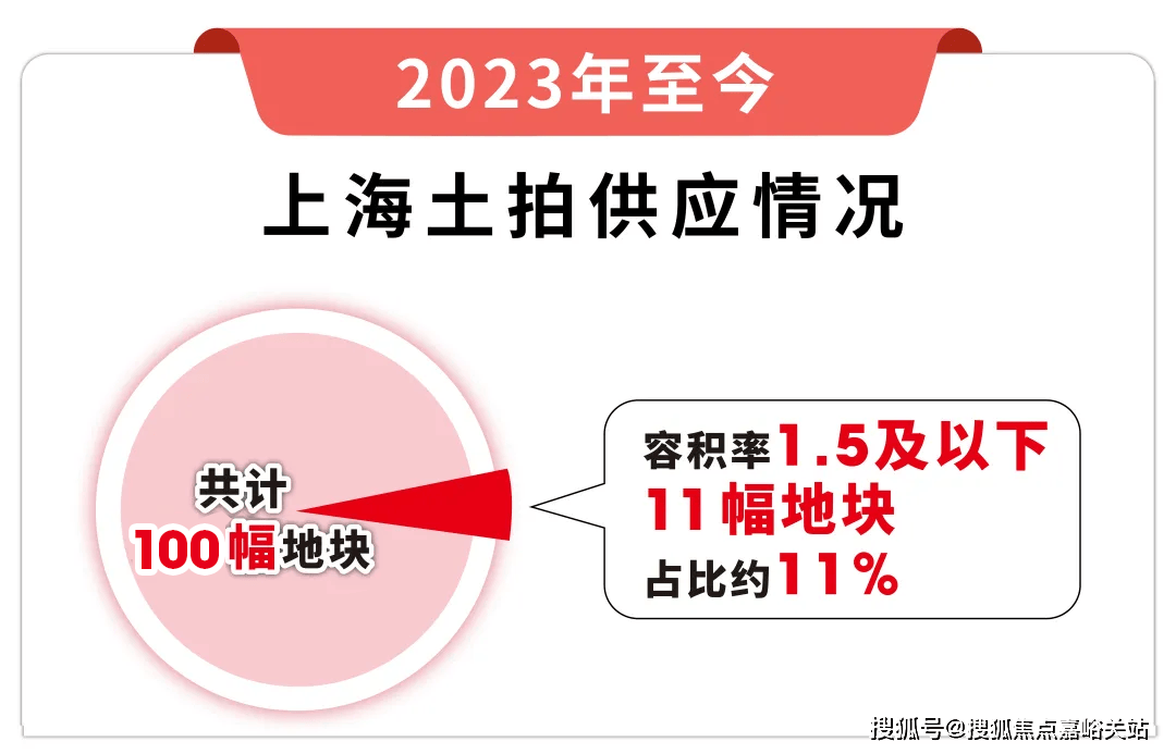 户型图+小区环境+配套重磅揭秘！！「」优缺点！分析一下 「」值得买吗？J9国际网站保利西郊和煦-2024保利(西郊和煦)首页网站-最新房价+(图16)