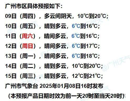 ℃新冷空气明晚到达广州！j9九游会登录周末最低6(图5)