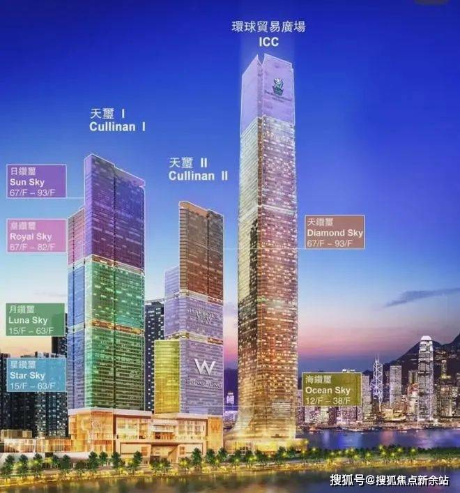 心)-营销中心-首页网站-盘详情-户型-小区环境-最新详情-价格九游会j9ag㊤2025 新鸿基峻銮售楼处↑(新鸿基峻銮售楼中(图14)