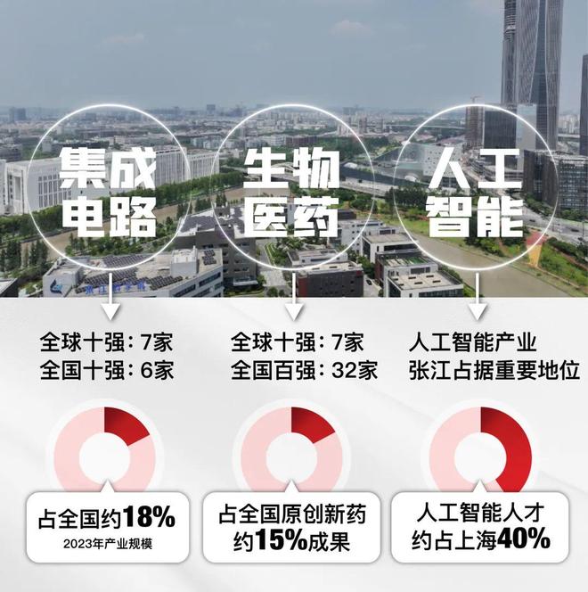 房价)楼盘百科-唐镇保利天奕最新资讯j9平台『』浦东保利天奕(2025(图10)