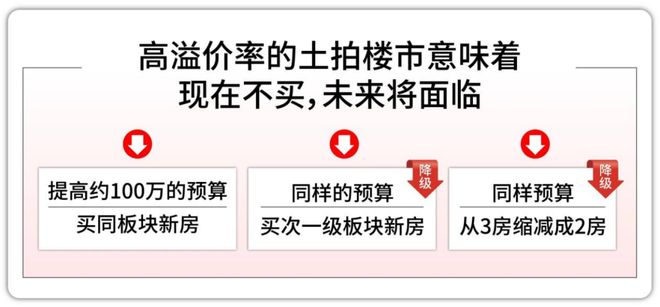 房价)楼盘百科-唐镇保利天奕最新资讯j9平台『』浦东保利天奕(2025(图11)