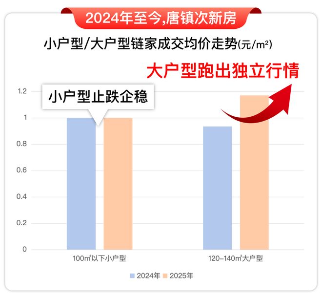 房价)楼盘百科-唐镇保利天奕最新资讯j9平台『』浦东保利天奕(2025(图40)