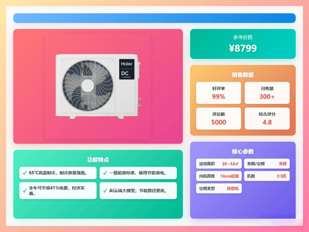 购指南：海尔三款中央空调性价比分析与推荐！j9九游会真人游戏第一2025年中央空调选(图3)