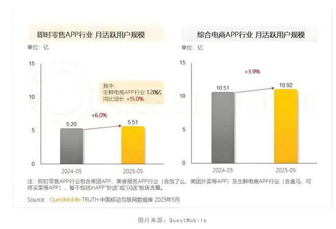 运动品牌们如何重塑“30分钟生活圈”？j9国际茅台与李宁抢滩即时零售：白酒和(图5)
